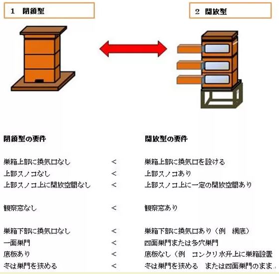 4面巣門にされている皆様への質問させて頂きます
